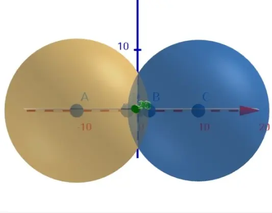 Câu 44: Công ty vàng bạc đá quý muốn làm một món đồ trang sức có hình hai khối cầu bằng nhau giao nhau như hình vẽ. Khối cầu có bán kính 25cm khoảng cách giữa hai tâm khối cầu là 40cm. Giá mạ vàng $1{{m}^{2}}$ là 470.000 đồng. Nhà sản xuất muốn mạ vàng xung quanh món đồ trang sức đó. Số tiền cần dùng để mạ vàng khối trang sức đó gần nhất với giá trị nào sau đây.